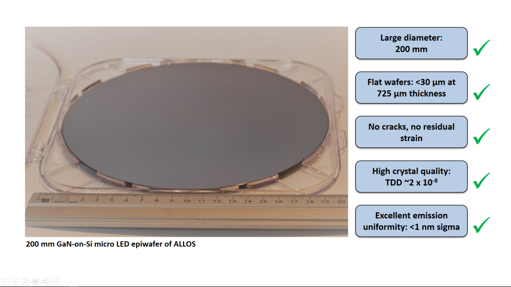 Photo of 200 mm GaN-on-Si micro LED wafer of ALLOS and overview over its superior properties